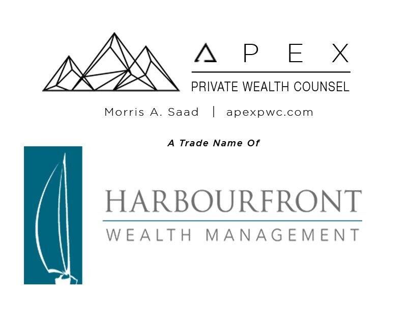 Apex Private Wealth Counsel